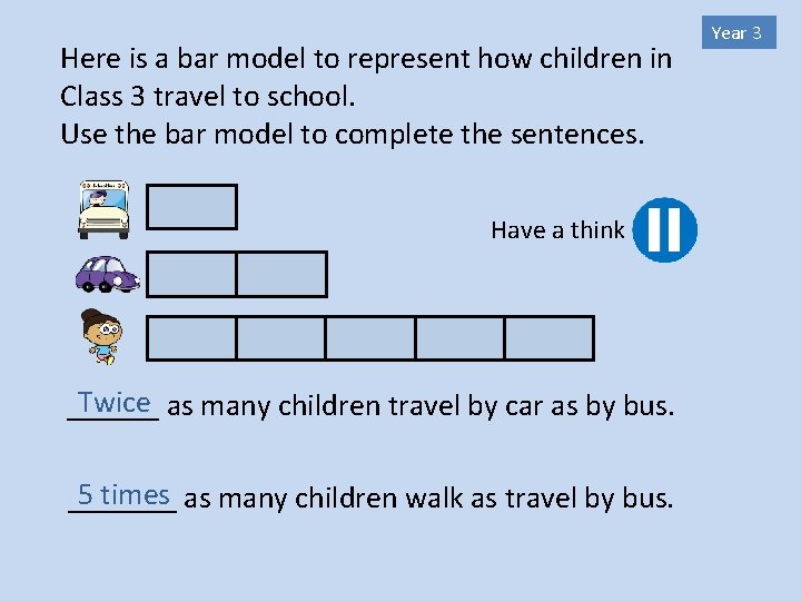 Here is a bar model to represent how children in Class 3 travel to