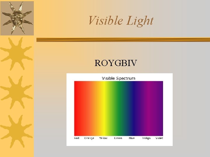 Visible Light ROYGBIV 