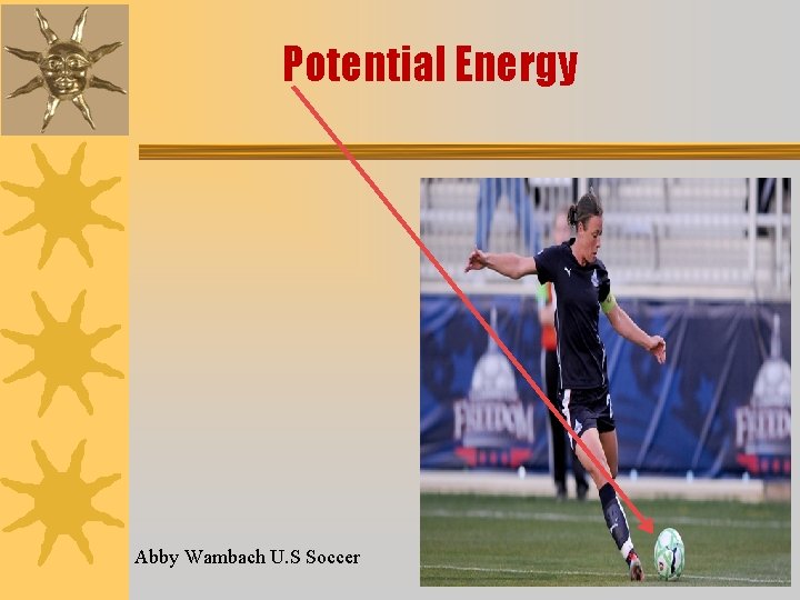 Potential Energy Abby Wambach U. S Soccer 