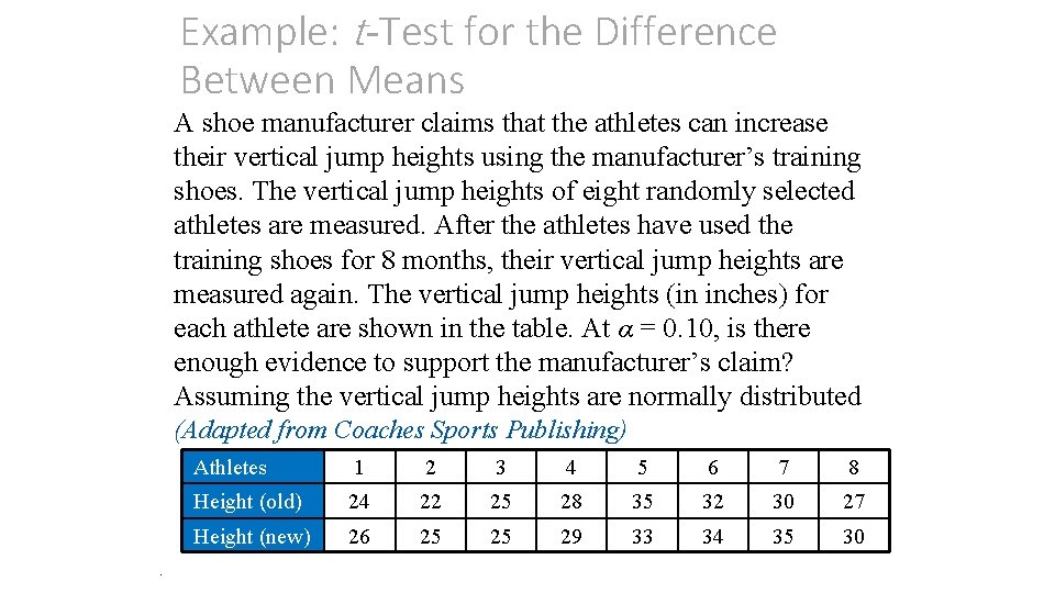 Example: t-Test for the Difference Between Means A shoe manufacturer claims that the athletes