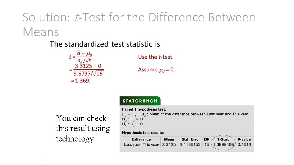 Solution: t-Test for the Difference Between Means • You can check this result using