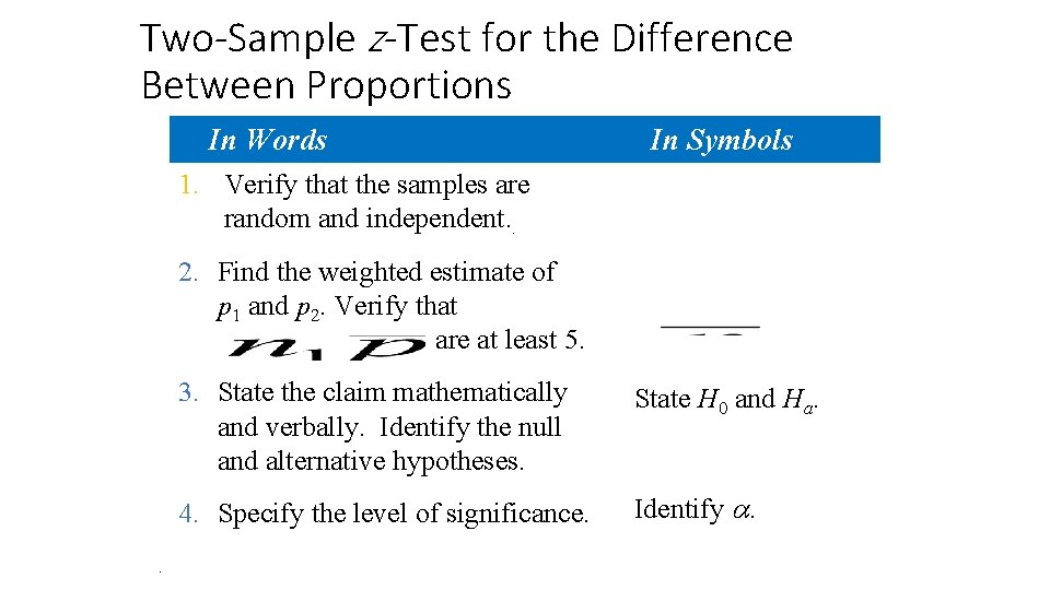 Two-Sample z-Test for the Difference Between Proportions In Words In Symbols 1. Verify that