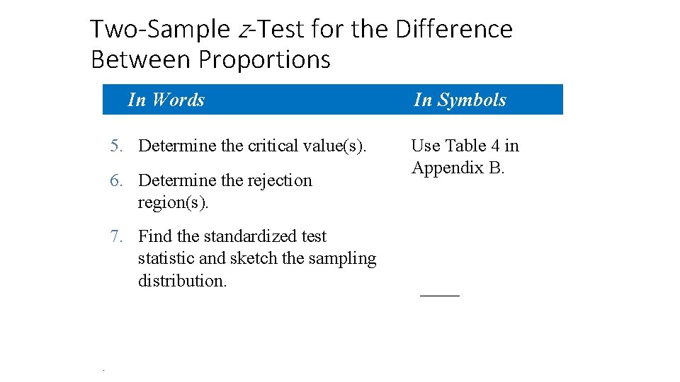 Two-Sample z-Test for the Difference Between Proportions In Words 5. Determine the critical value(s).