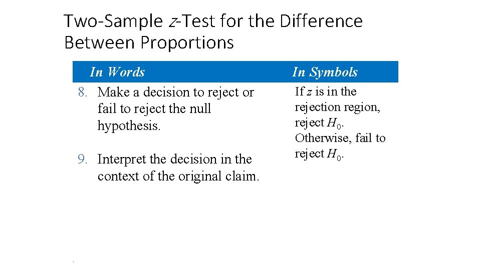 Two-Sample z-Test for the Difference Between Proportions In Words 8. Make a decision to