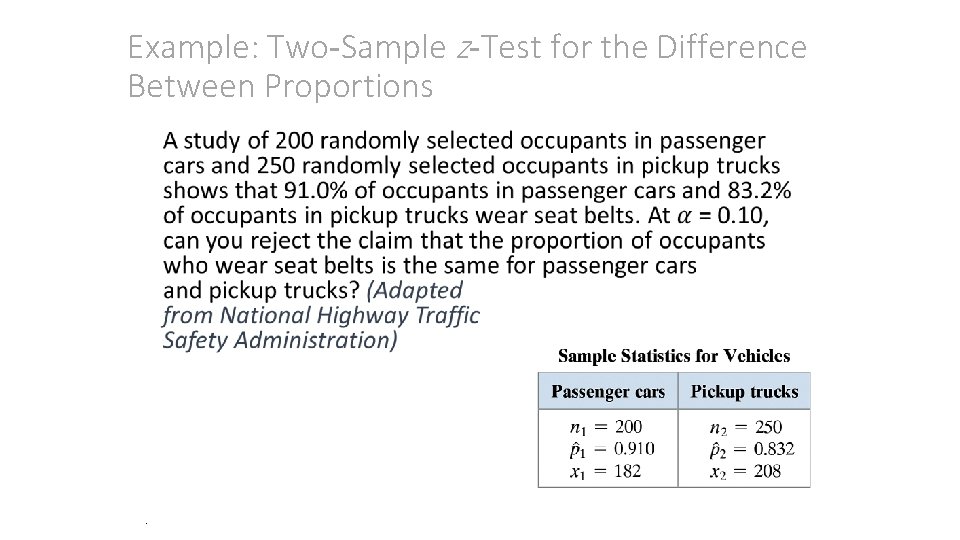 Example: Two-Sample z-Test for the Difference Between Proportions • . 