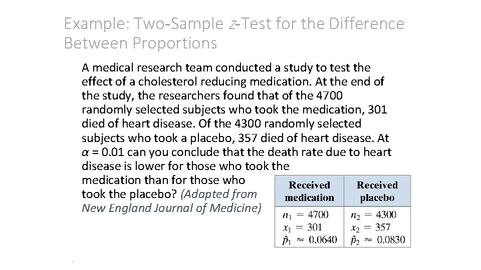 Example: Two-Sample z-Test for the Difference Between Proportions A medical research team conducted a