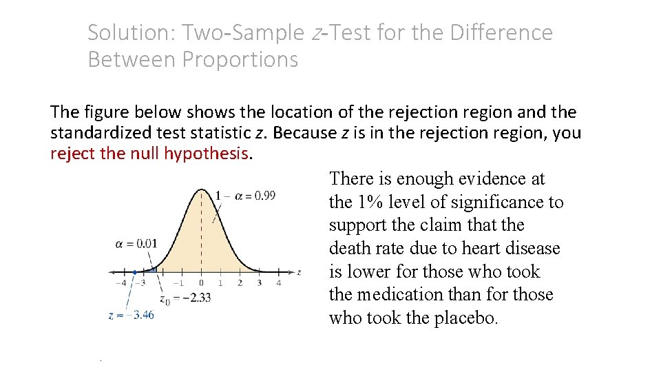 Solution: Two-Sample z-Test for the Difference Between Proportions The figure below shows the location