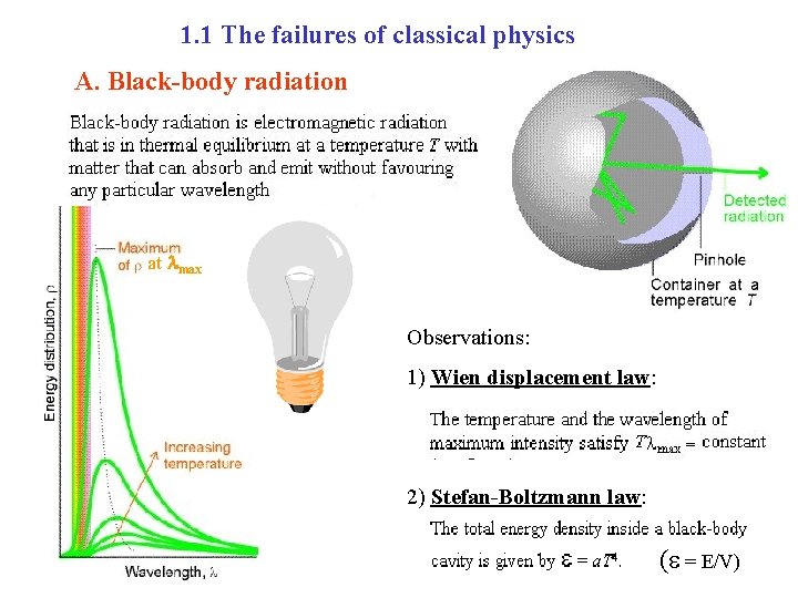 1. 1 The failures of classical physics A. Black-body radiation at max Observations: 1)