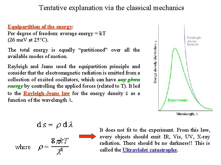 Tentative explanation via the classical mechanics Equipartition of the energy: Per degree of freedom: