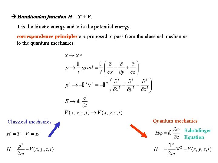  Hamiltonian function H = T + V. T is the kinetic energy and