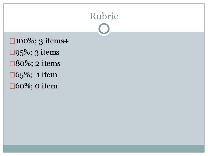 Rubric � 100%; 3 items+ � 95%; 3 items � 80%; 2 items �