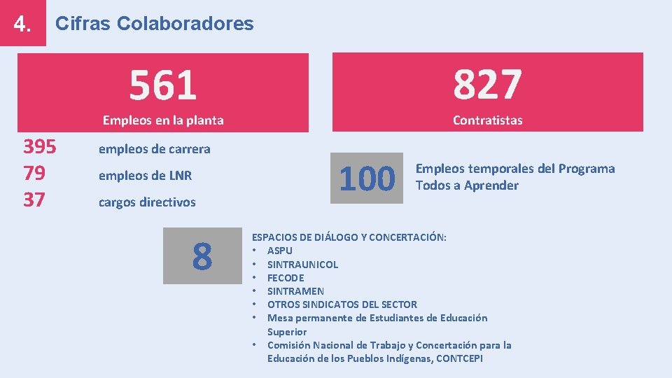 4. Cifras Colaboradores 827 561 Contratistas Empleos en la planta 395 79 37 empleos