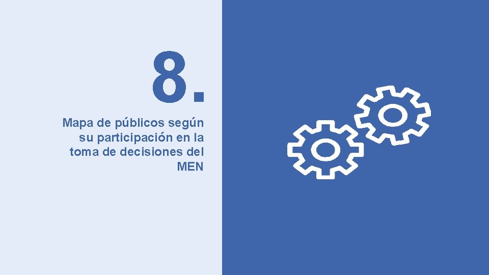 8. Mapa de públicos según su participación en la toma de decisiones del MEN