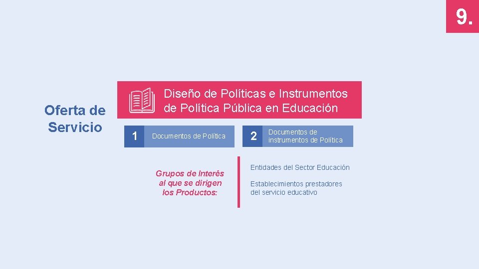 9. Oferta de Servicio Diseño de Políticas e Instrumentos de Política Pública en Educación