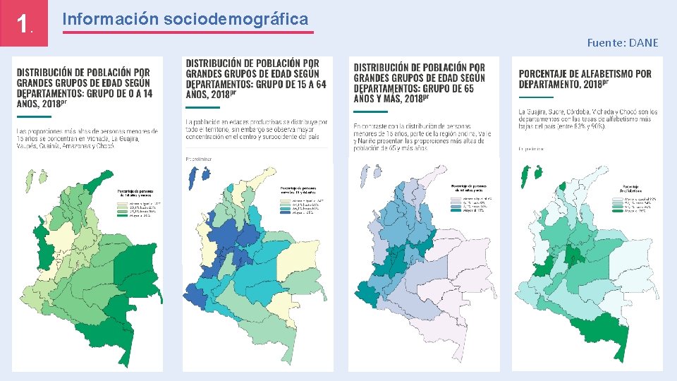 1. Información sociodemográfica Fuente: DANE 