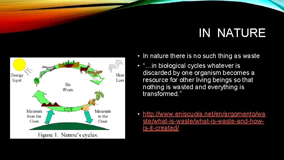 IN NATURE • In nature there is no such thing as waste • “…in
