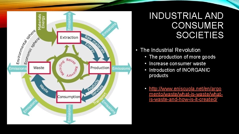 INDUSTRIAL AND CONSUMER SOCIETIES • The Industrial Revolution • The production of more goods