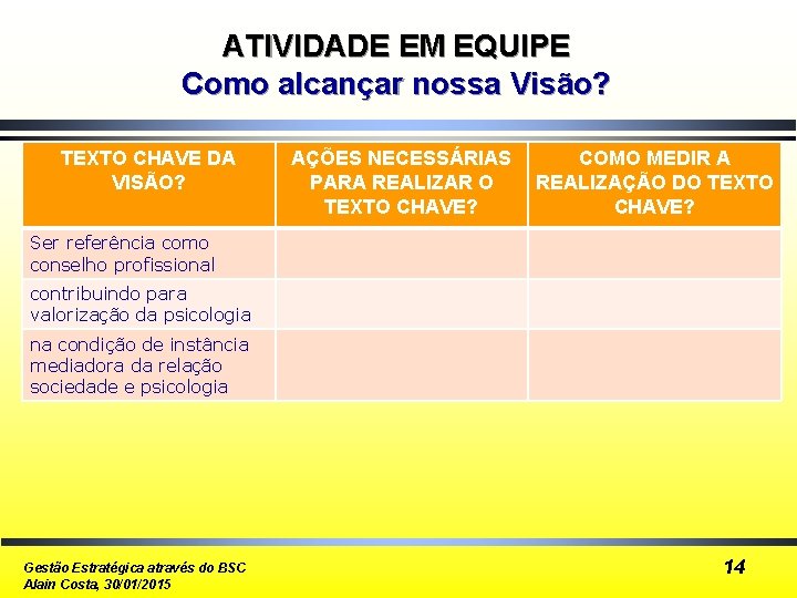 ATIVIDADE EM EQUIPE Como alcançar nossa Visão? TEXTO CHAVE DA VISÃO? AÇÕES NECESSÁRIAS PARA