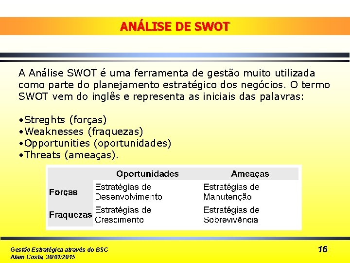 ANÁLISE DE SWOT A Análise SWOT é uma ferramenta de gestão muito utilizada como