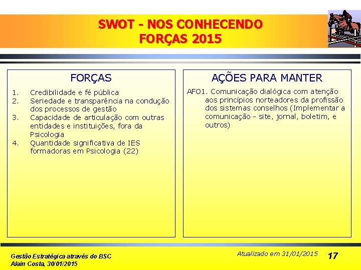 SWOT - NOS CONHECENDO FORÇAS 2015 FORÇAS 1. 2. 3. 4. Credibilidade e fé