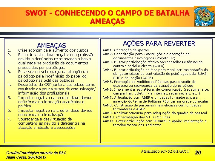 SWOT - CONHECENDO O CAMPO DE BATALHA AMEAÇAS 1. 2. 3. 4. 5. 6.