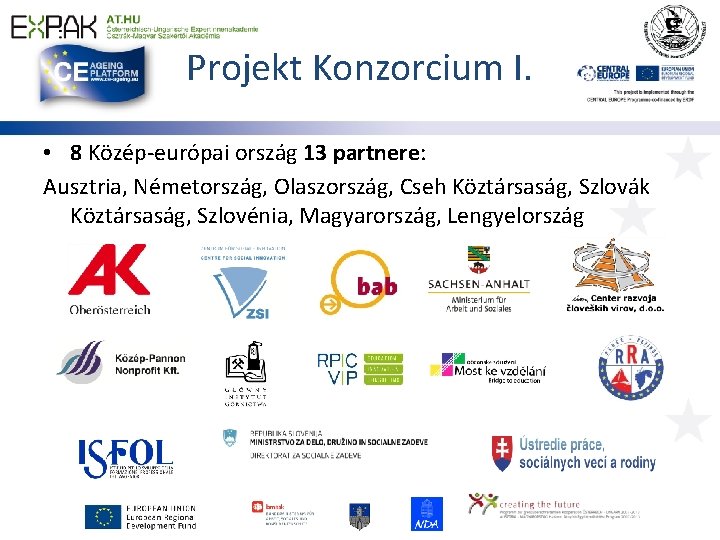 Projekt Konzorcium I. • 8 Közép-európai ország 13 partnere: Ausztria, Németország, Olaszország, Cseh Köztársaság,