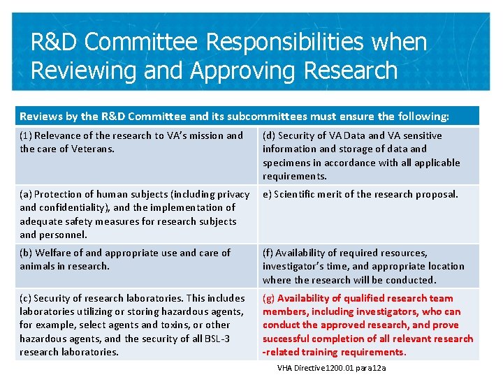 R&D Committee Responsibilities when Reviewing and Approving Research Reviews by the R&D Committee and