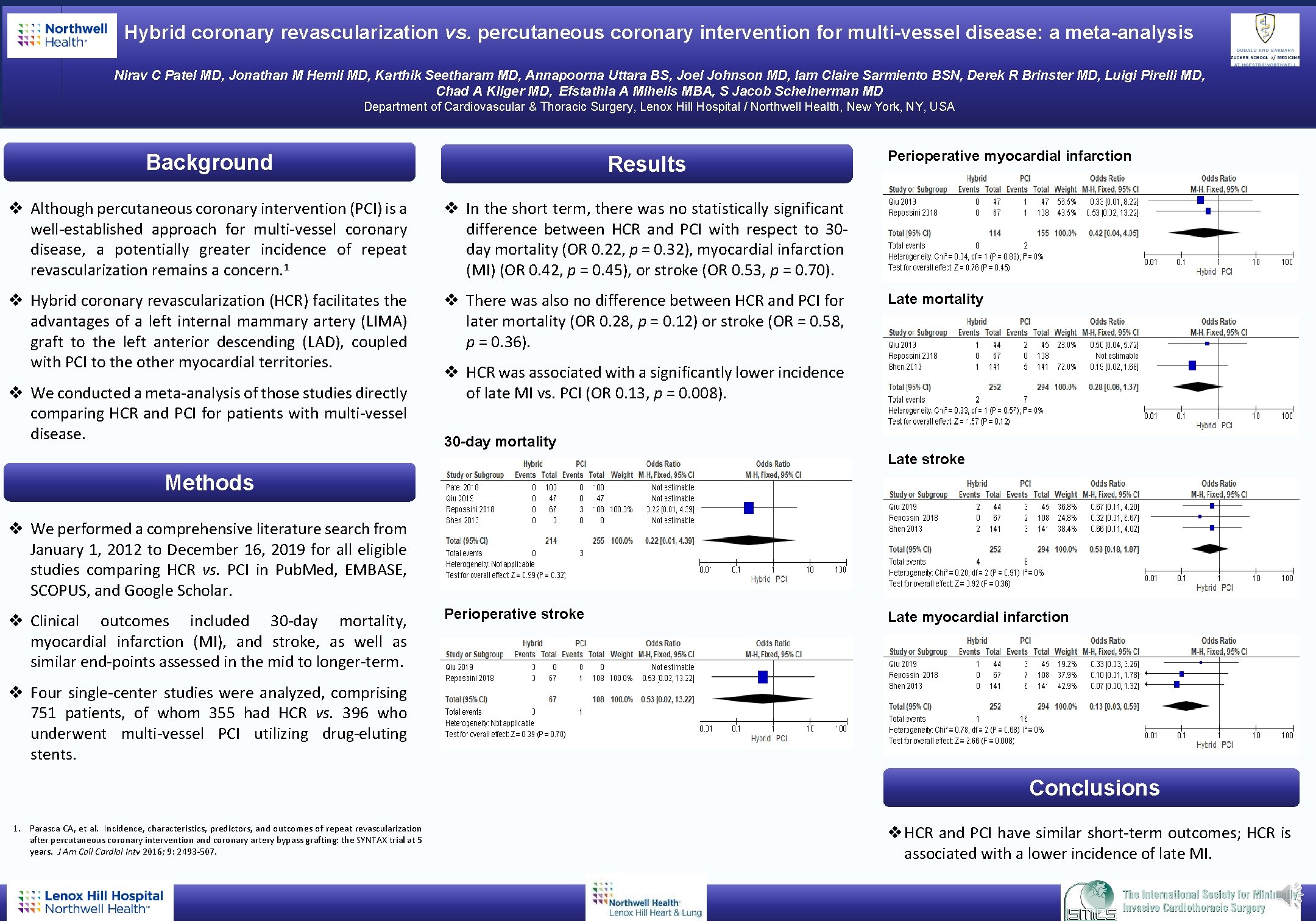 Hybrid coronary revascularization vs. percutaneous coronary intervention for multi-vessel disease: a meta-analysis Nirav C