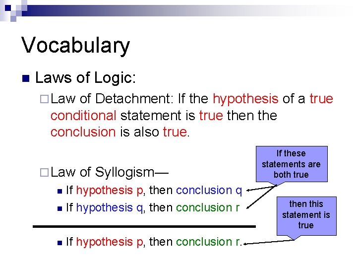 Vocabulary n Laws of Logic: ¨ Law of Detachment: If the hypothesis of a