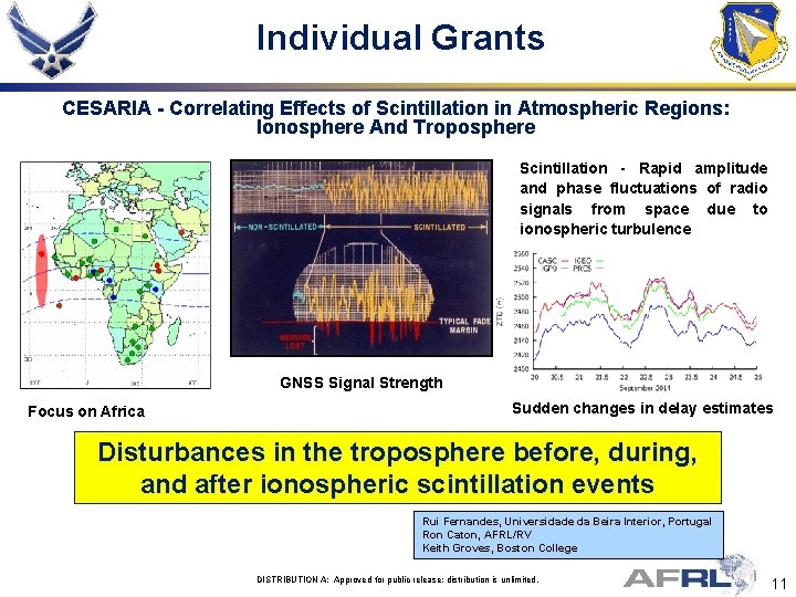 Individual Grants CESARIA - Correlating Effects of Scintillation in Atmospheric Regions: Ionosphere And Troposphere