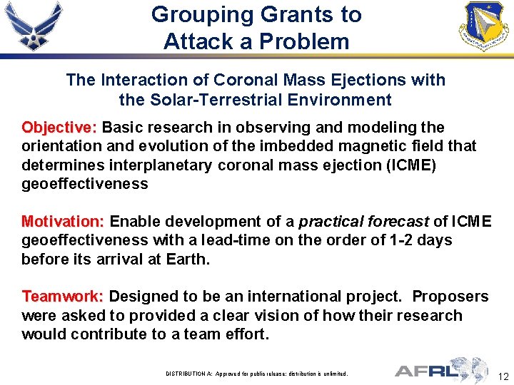 Grouping Grants to Attack a Problem The Interaction of Coronal Mass Ejections with the