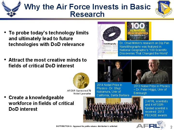 Why the Air Force Invests in Basic Research • • • To probe today’s