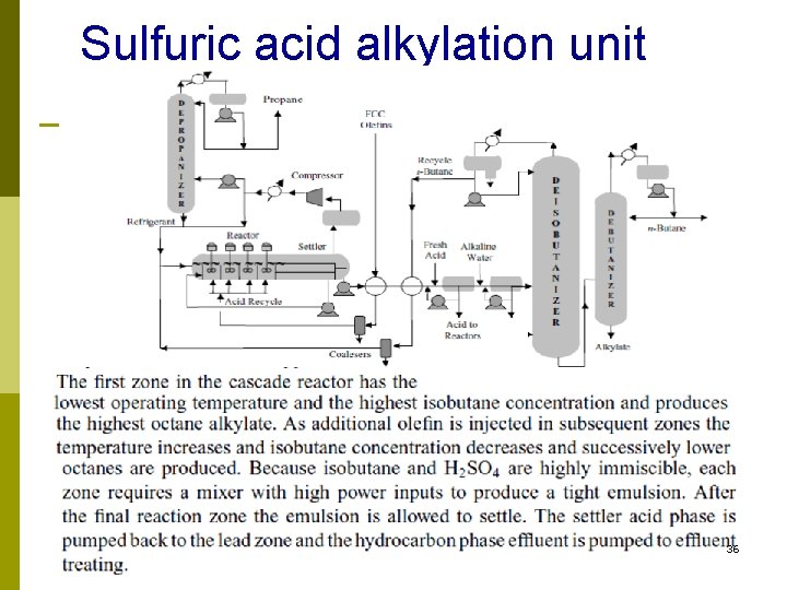 Sulfuric acid alkylation unit 36 Sulfuric acid alkylation unit 36