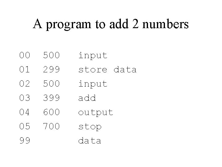 A program to add 2 numbers 00 01 02 03 04 05 99 500