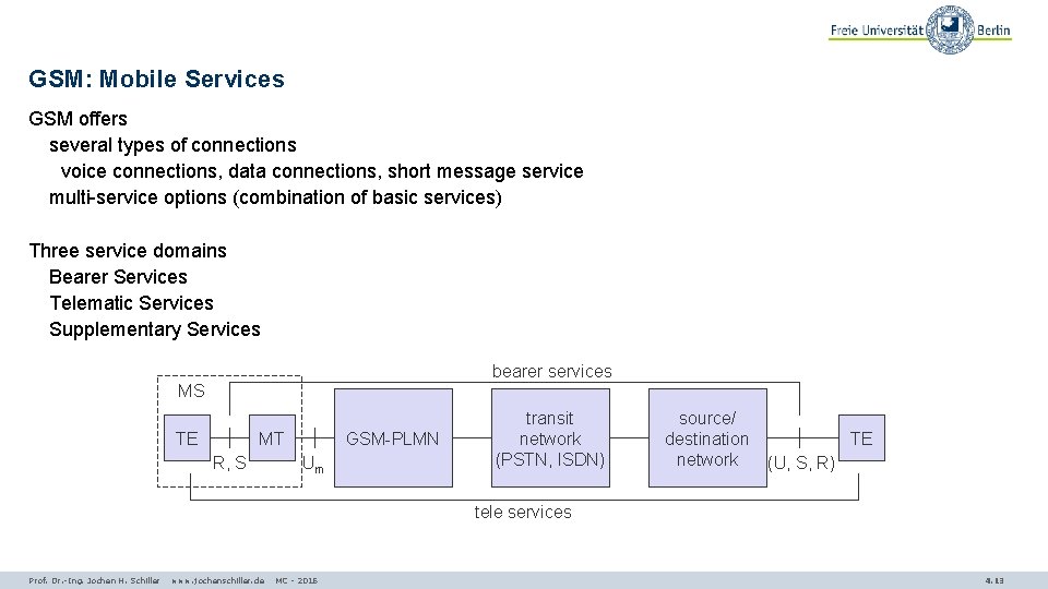 GSM: Mobile Services GSM offers several types of connections voice connections, data connections, short