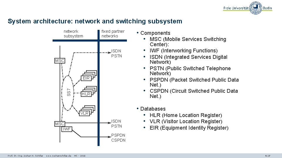 System architecture: network and switching subsystem network subsystem fixed partner networks ISDN PSTN MSC