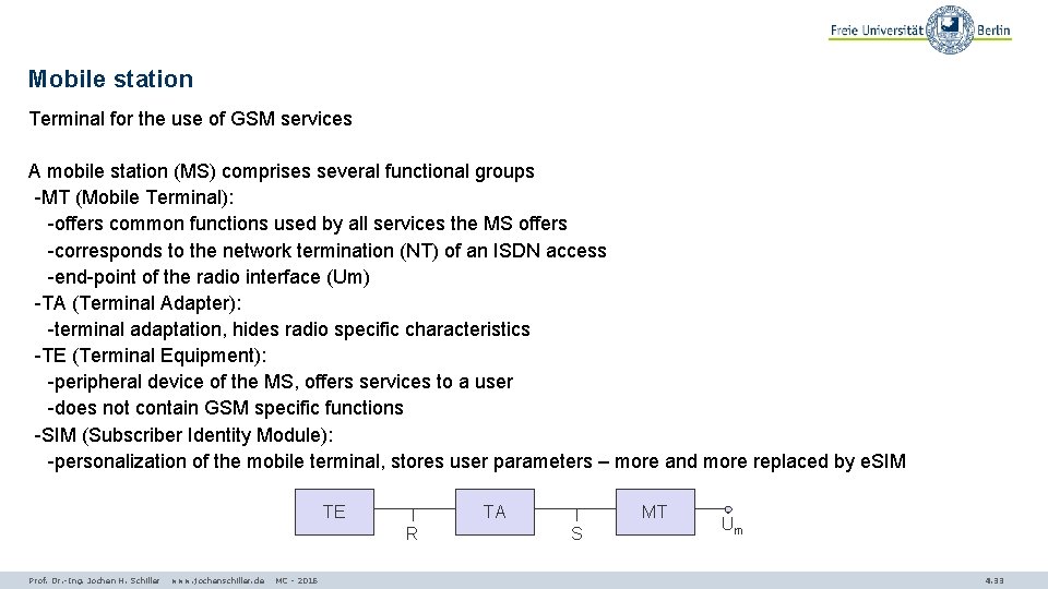 Mobile station Terminal for the use of GSM services A mobile station (MS) comprises