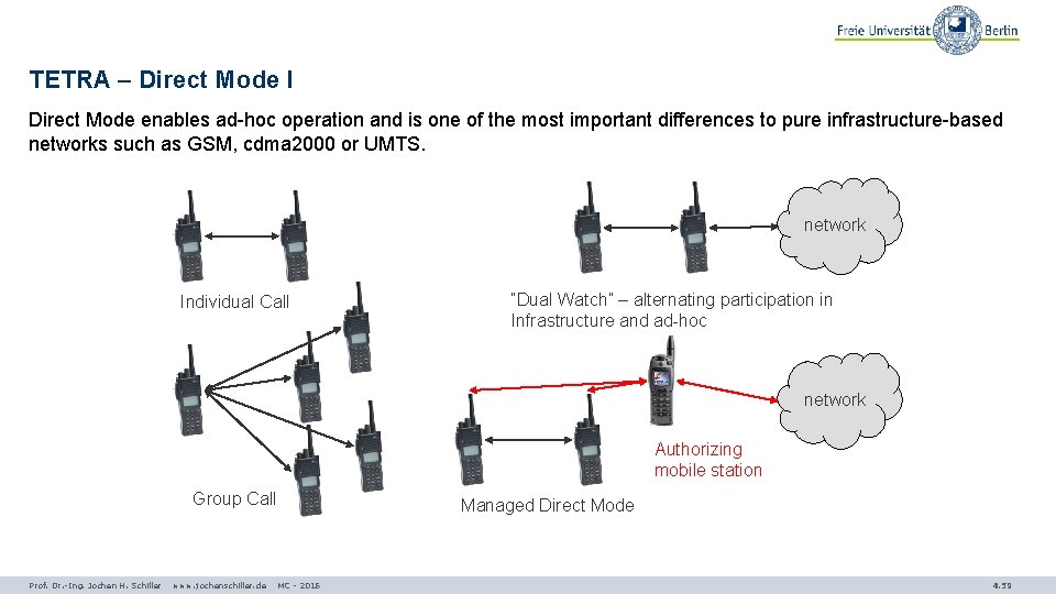 TETRA – Direct Mode I Direct Mode enables ad-hoc operation and is one of