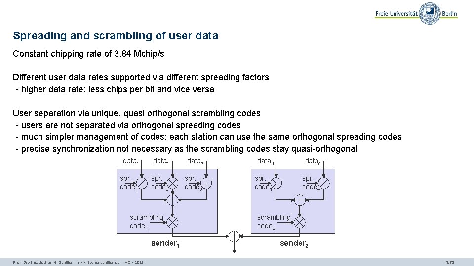 Spreading and scrambling of user data Constant chipping rate of 3. 84 Mchip/s Different