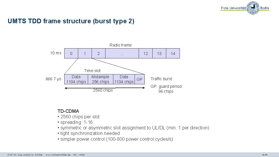 UMTS TDD frame structure (burst type 2) Radio frame 10 ms 666. 7 µs