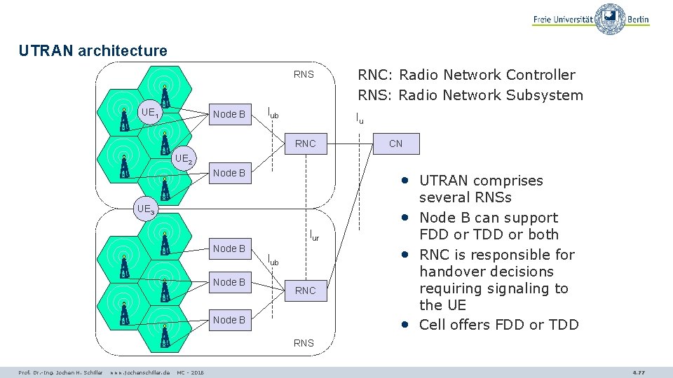 UTRAN architecture RNS UE 1 Node B Iub RNC: Radio Network Controller RNS: Radio