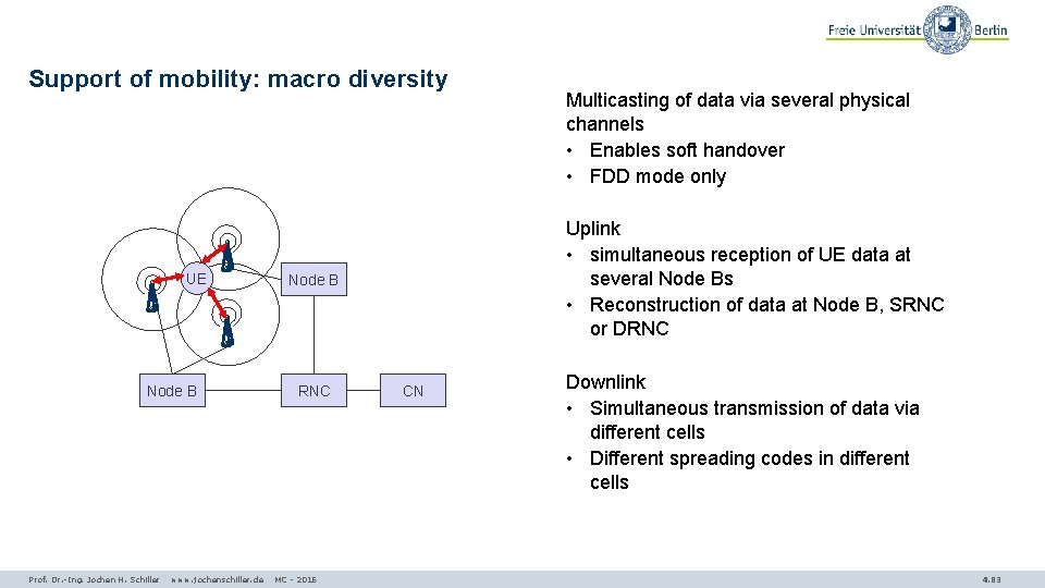 Support of mobility: macro diversity UE Node B Prof. Dr. -Ing. Jochen H. Schiller