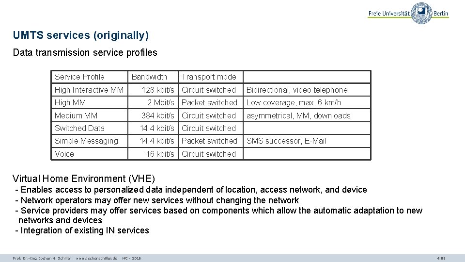 UMTS services (originally) Data transmission service profiles Service Profile Bandwidth High Interactive MM Transport