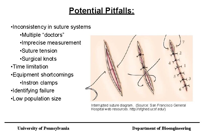 Potential Pitfalls: • Inconsistency in suture systems • Multiple “doctors” • Imprecise measurement • Potential Pitfalls: • Inconsistency in suture systems • Multiple “doctors” • Imprecise measurement •