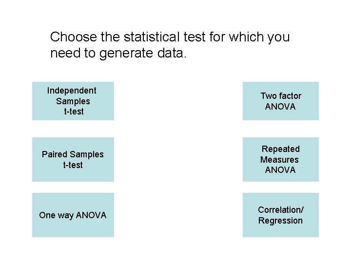 Choose the statistical test for which you need to generate data. Independent Samples t-test