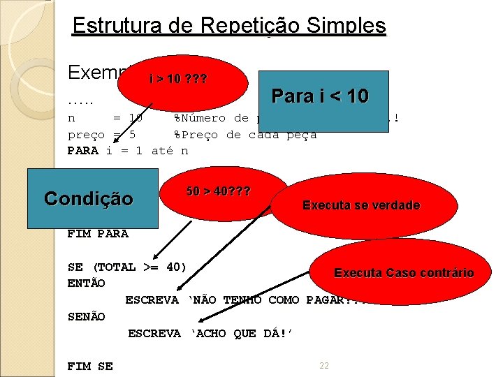 Estrutura de Repetição Simples Exemplos: i > 10 ? ? ? . . .