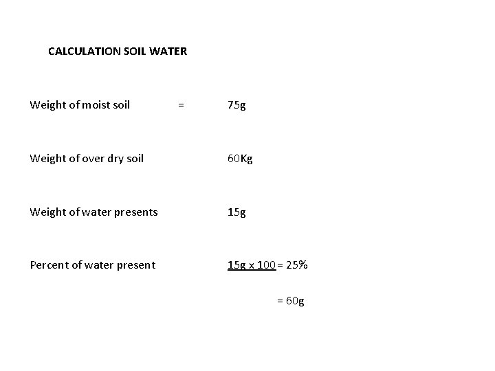 CALCULATION SOIL WATER Weight of moist soil = 75 g Weight of over dry