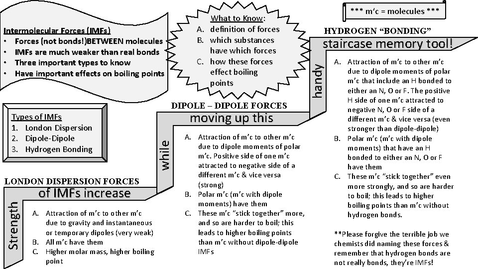 Intermolecular Forces (IMFs) • Forces (not bonds!)BETWEEN molecules • IMFs are much weaker than