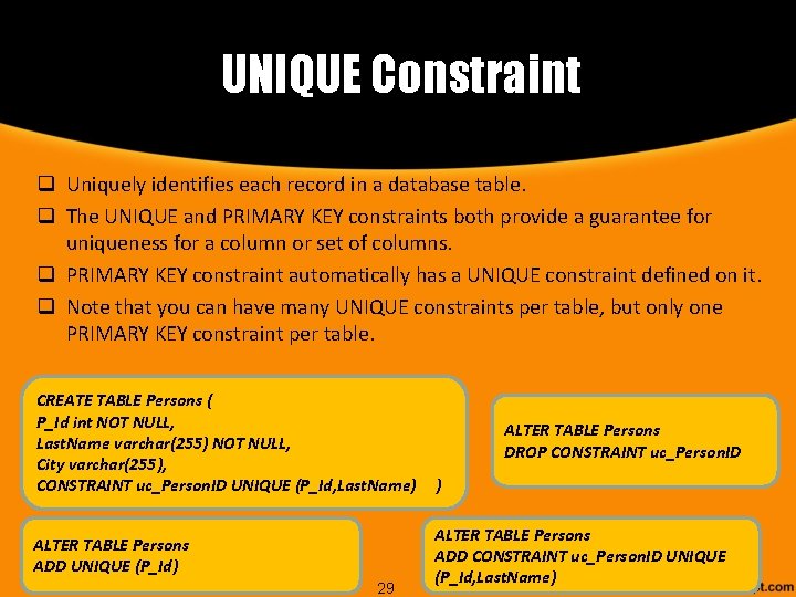 UNIQUE Constraint q Uniquely identifies each record in a database table. q The UNIQUE