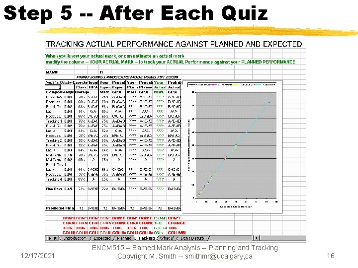 Step 5 -- After Each Quiz 12/17/2021 ENCM 515 -- Earned Mark Analysis -- Step 5 -- After Each Quiz 12/17/2021 ENCM 515 -- Earned Mark Analysis --